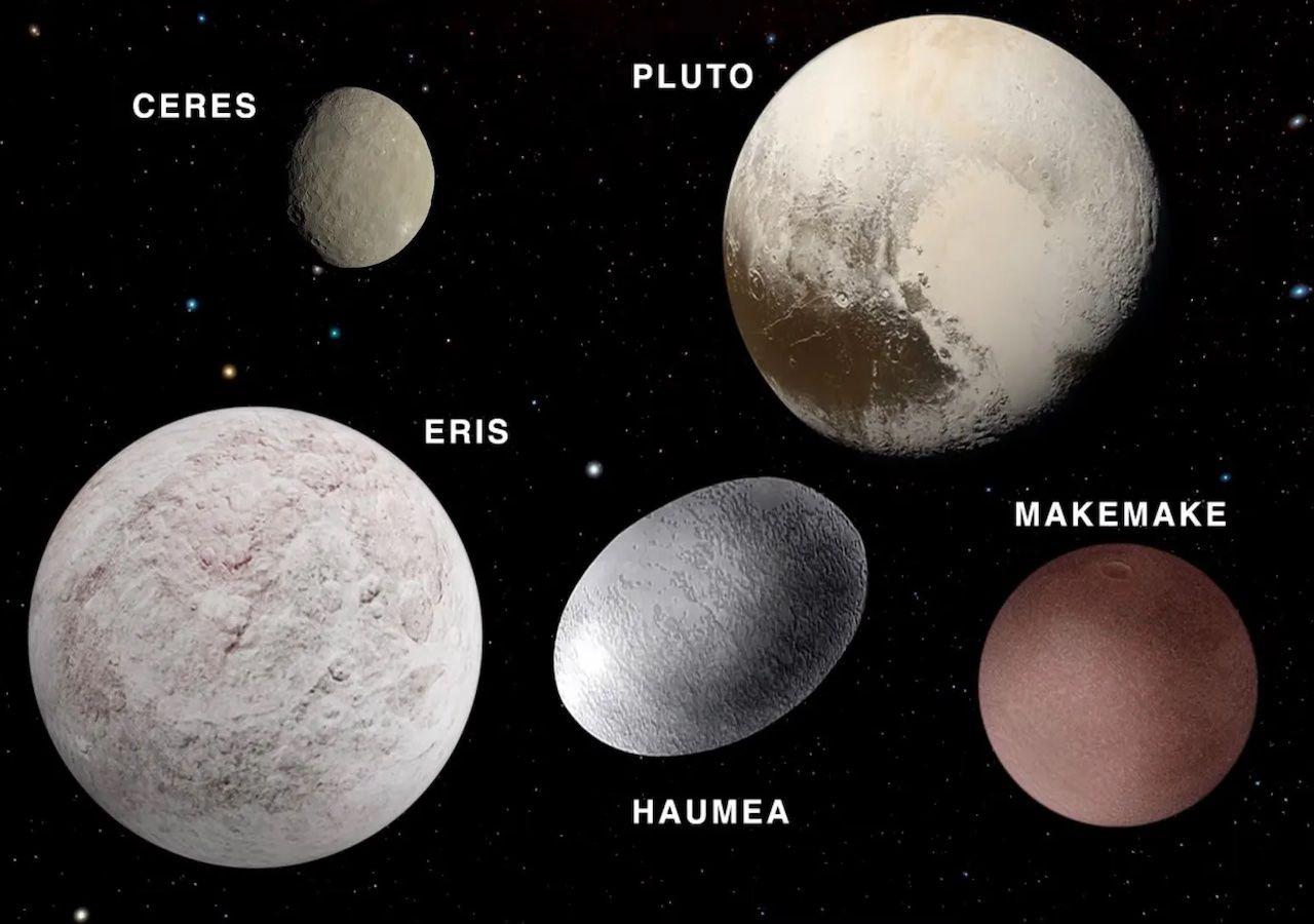 I pianeti nani del Sistema Solare I cinque pianeti nani del Sistema Solare Cerere Plutone Haumea Makemake ed Eris